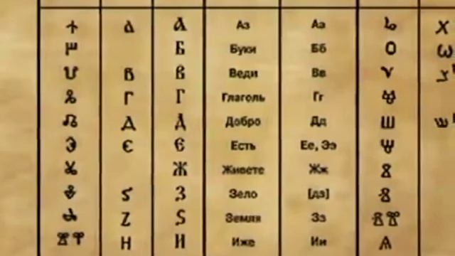 Графика буквы Ж в глаголице и кириллице