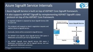 Understanding and Using Azure SignalR Service