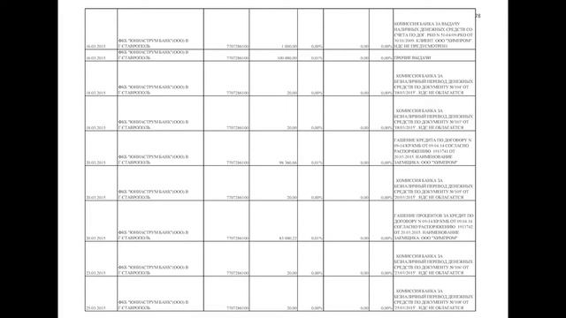 ХИМПРОМ смотреть онлайн
