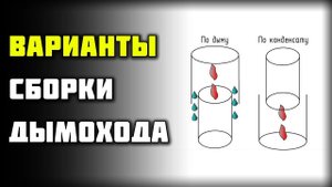 Что значит сборка дымохода по дыму и по конденсату