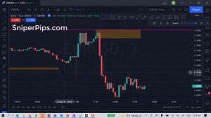 Стратегия Снайпер Ру 3 - и самая мощная стратегия Sniper RU 3  5   https://sniperpips.com?is=1822