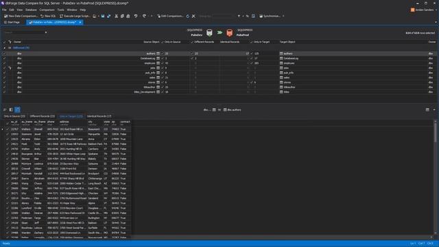 Introducing Data Comparison and Sync Tool for SQL Server Databases