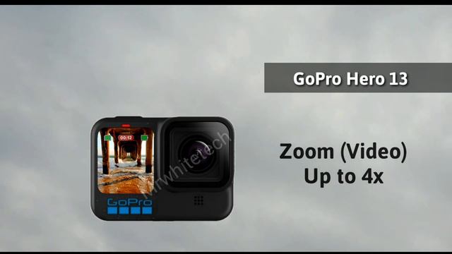 GoPro Hero 13 Concept Design | Release Date & Price