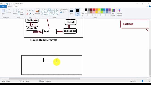 What is Maven Lifecycle in detail| Build Lifecycle Phases| Maven Plugins| Maven Goals| #AjAutomatio смотреть онлайн