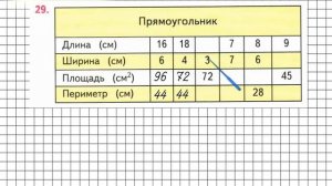 Страница 61 Задание 29 – Математика 3 класс (Моро) Часть 2