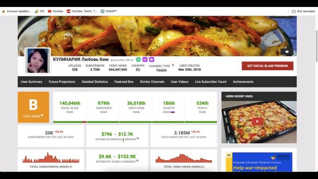 КУЛИНАРИЯ Любовь Ким доход с монетизации контента на ютубе