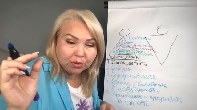 Мастер-класс 