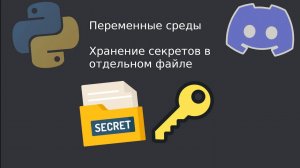 Переменные окружения. Прячем токены и пароли в секретное место. Создание Discord ботов №3