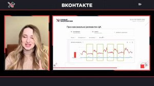 Как с помощью конкурсов набрать подписчиков // Анастасия Югова
