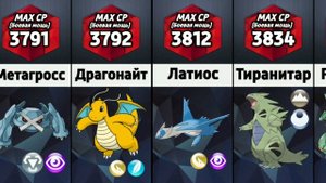 Сильнейшие покемоны