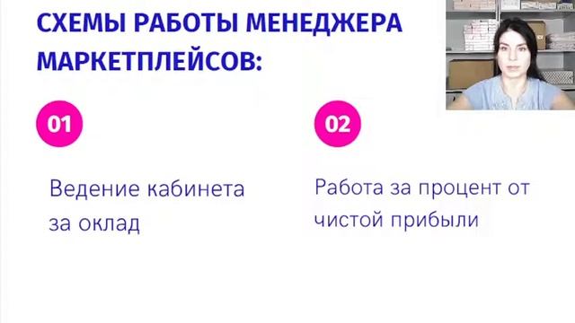 Схемы работы аккаунт менеджера Wildberries / Вайлдберриз смотреть онлайн