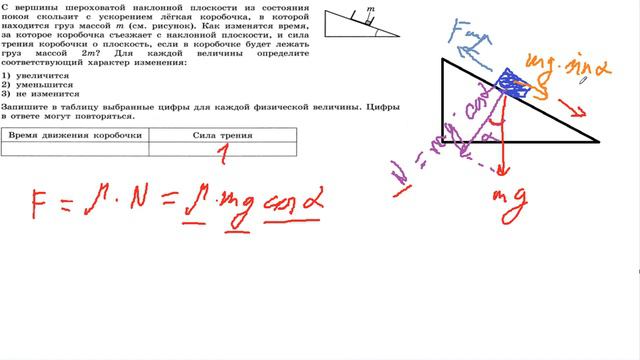Физика ЕГЭ 2024 Демидова 15.6