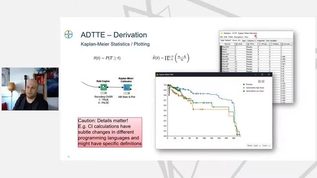 Clinical Analysis Dataset Derivation using Visual Programming with KNIME - Robert Adams смотреть онлайн