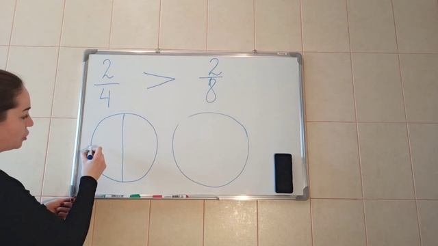 Порівняння дробів. Математика 6 клас. смотреть онлайн