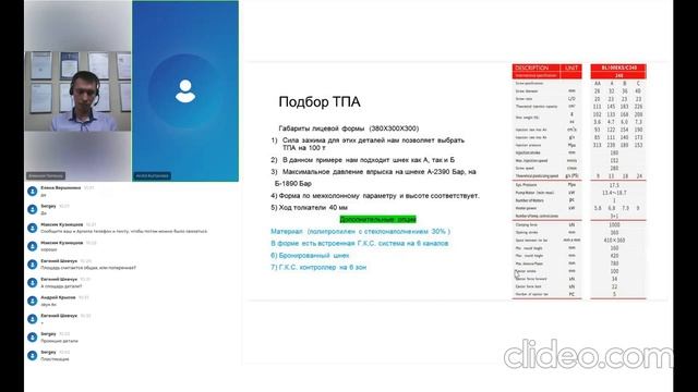 Как запустить производство изделий из пластмасс смотреть онлайн