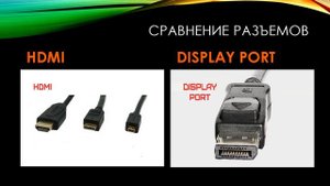 Причины и признаки неисправностей в работе видеокарты и их устранение
