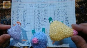 Самый лучший подарок 2020г. Мочалка крючком. 3 в 1 Мышь, Ёж, Крыса.  Мастер Класс.