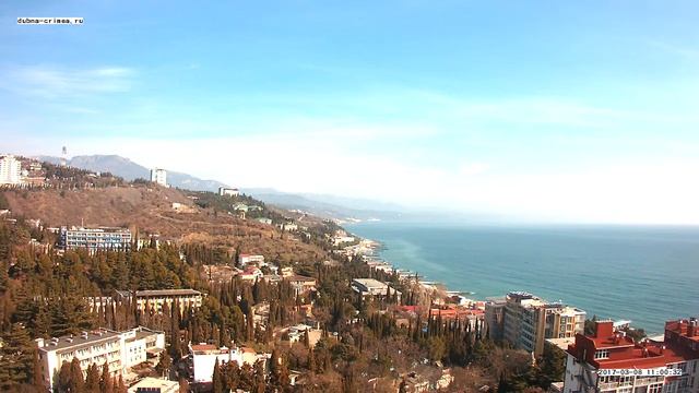 Вебкамера "Дубна". Запись 08.03.2017 11:00:04 смотреть онлайн