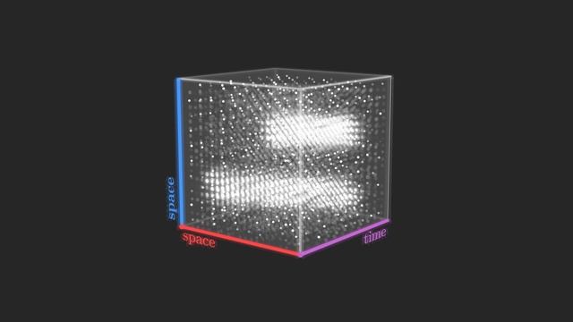 Квантовая теория поля: визуализация от ScienceClic