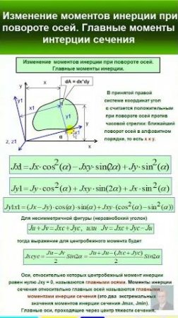 38.8 Главные моменты инерции сечения.  Поворот осей сечения. #automobile #механики #education