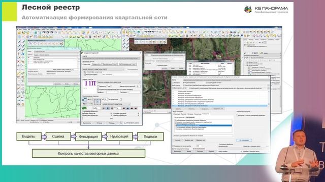 ГИС в природопользовании