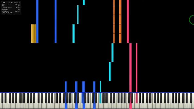 Black MIDI Undertale - Bonetrousle смотреть онлайн