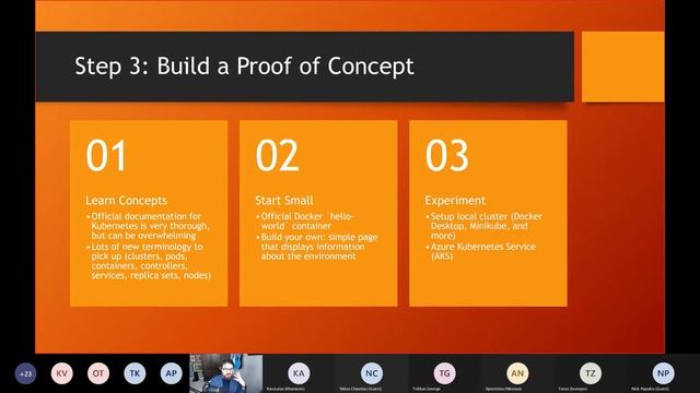 Moving a Monolith to Kubernetes смотреть онлайн