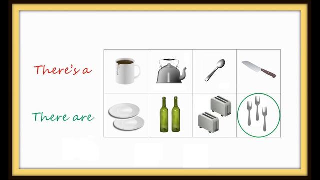 How To Teach There Is There Are -- There Is There Are Song смотреть онлайн