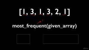 Most Frequently Occurring Item in an Array (Difficulty = *)