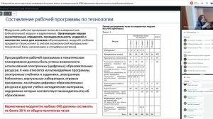 «Актуальные вопросы и тенденции развития STEM-образования в образовательной системе»