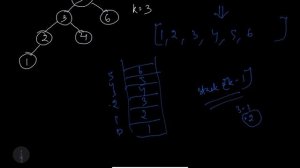 Leetcode - 230 Kth Smallest Element in BST | Python (Explanation)