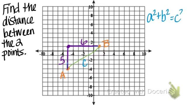 Distance Between Two Points смотреть онлайн