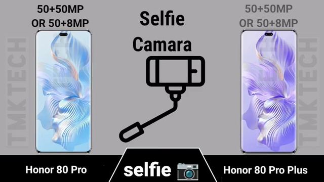 Honor 80 Pro vs Honor 80 Pro Plus || Honor 80 Pro Plus vs Honor 80 Pro смотреть онлайн