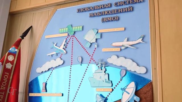 Музей гидрометслужбы в Приволжском УГМС