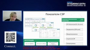 Ситуационные центры 2021: Лушкова Наталья Александровна