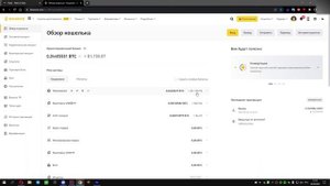 Итоги рмт за неделю | 3.22 Ancestors