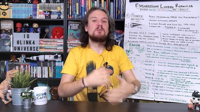 Storia dell'esplorazione robotica della Luna смотреть онлайн