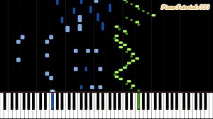 Chopin - Prelude Op. 28 No. 16 (Piano Tutorial) [Synthesia]
