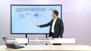 Физика. 10 класс. Силы. Сложение сил. Законы Ньютона /21.09.2020/