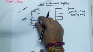 Page replacement algorithm introduction|| why page replacement algorithm|| 46 || OS in Telugu