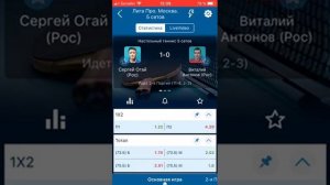 Беспроигрышная стратегия на настольный теннис 100% рабочая!!! 2020 года февраля