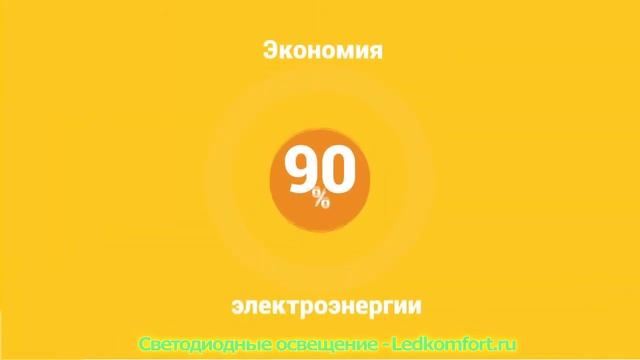 Светодиодные лампы для дома смотреть онлайн