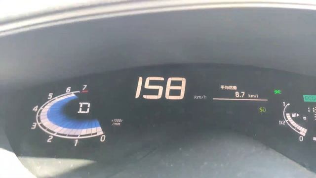nissan serena 2.0 cvt максимальная скорость