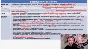 Решаем вместе 3 задание ЕГЭ (комплексный анализ текста). ЧАСТЬ 1 (ТЕОРИЯ)