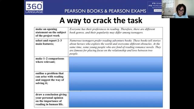 Meeting new EGE challenges successfully смотреть онлайн