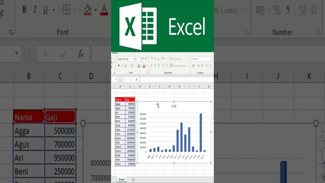 Membuat grafik di excel hanya 1 detik