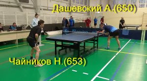 Встреча Дашевский А.(650)-Чайников Н.(653). Рождественский турнир  08.01.2024