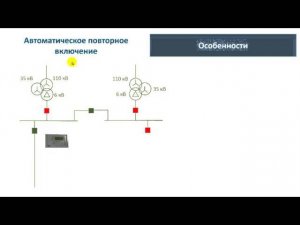 АПВ. Основные особенности