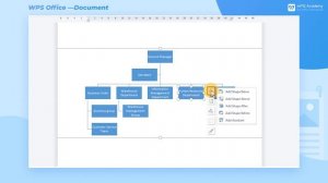 [WPS Academy] 1.7.5 Word: Use WPSArt to insert an organization chart with one click