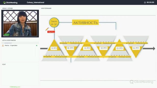 Откуда берутся деньги в Colway International? смотреть онлайн